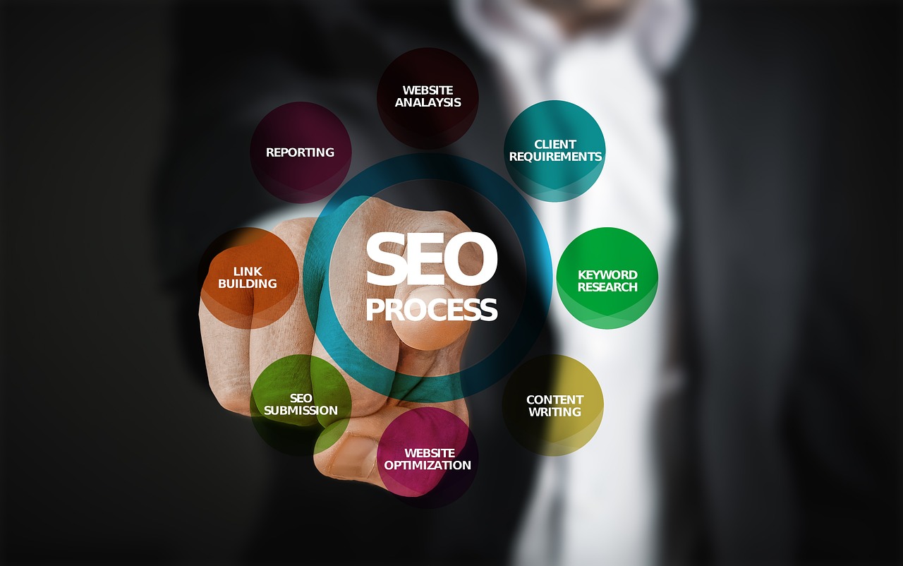 You are currently viewing Essential SEO Strategies Recommended by Industry Professionals